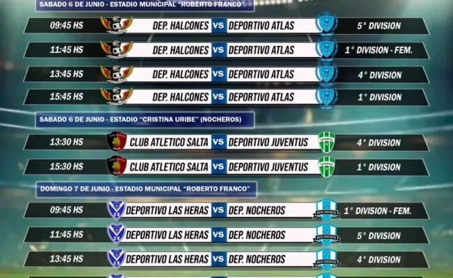 FUTBOL SUBSEDE LAS HERAS:  SE JUEGA LA 9NA. FECHA DEL “APERTURA” 2026