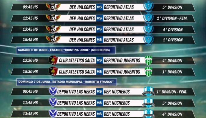 FUTBOL SUBSEDE LAS HERAS:  SE JUEGA LA 9NA. FECHA DEL “APERTURA” 2026