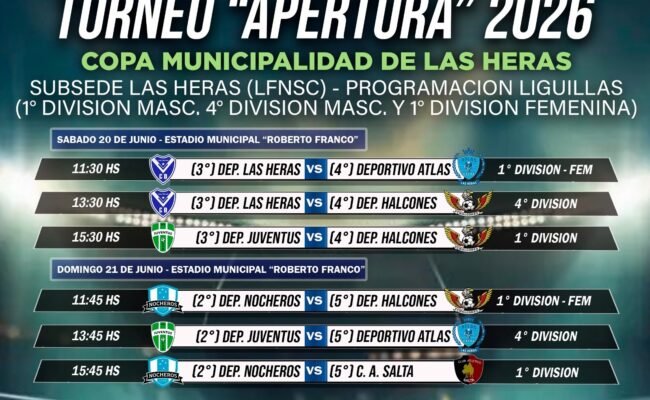 FUTBOL SUBSEDE LAS HERAS:  SE JUEGAN LAS LIGUILLAS EN 1º, 4º Y FEMENINO