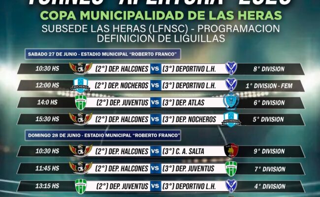 FUTBOL SUBSEDE LAS HERAS: SE DEFINEN LAS LIGUILLAS EN TODAS LAS DIVISIONES