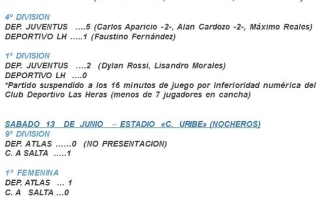 FUTBOL SUBSEDE LAS HERAS:  SÍNTESIS DE LA 10º FECHA