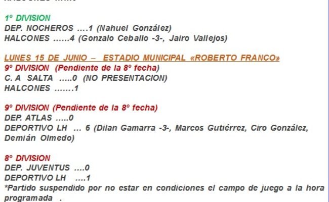 FUTBOL SUBSEDE LAS HERAS:  SÍNTESIS DE LA 10º FECHA