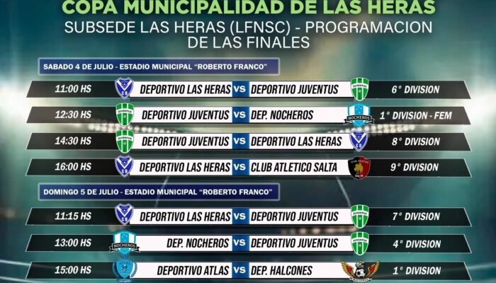 FUTBOL SUBSEDE LAS HERAS:  PROGRAMA DE LAS FINALES DEL TORNEO “APERTURA” 2026