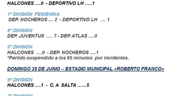 FUTBOL SUBSEDE LAS HERAS :  RESULTADOS DE LA DEFINICION DE LAS LIGUILLAS